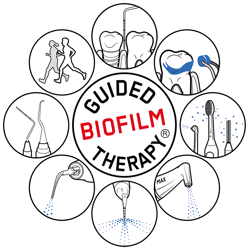 Guided Biofilm Therapy graphical icons